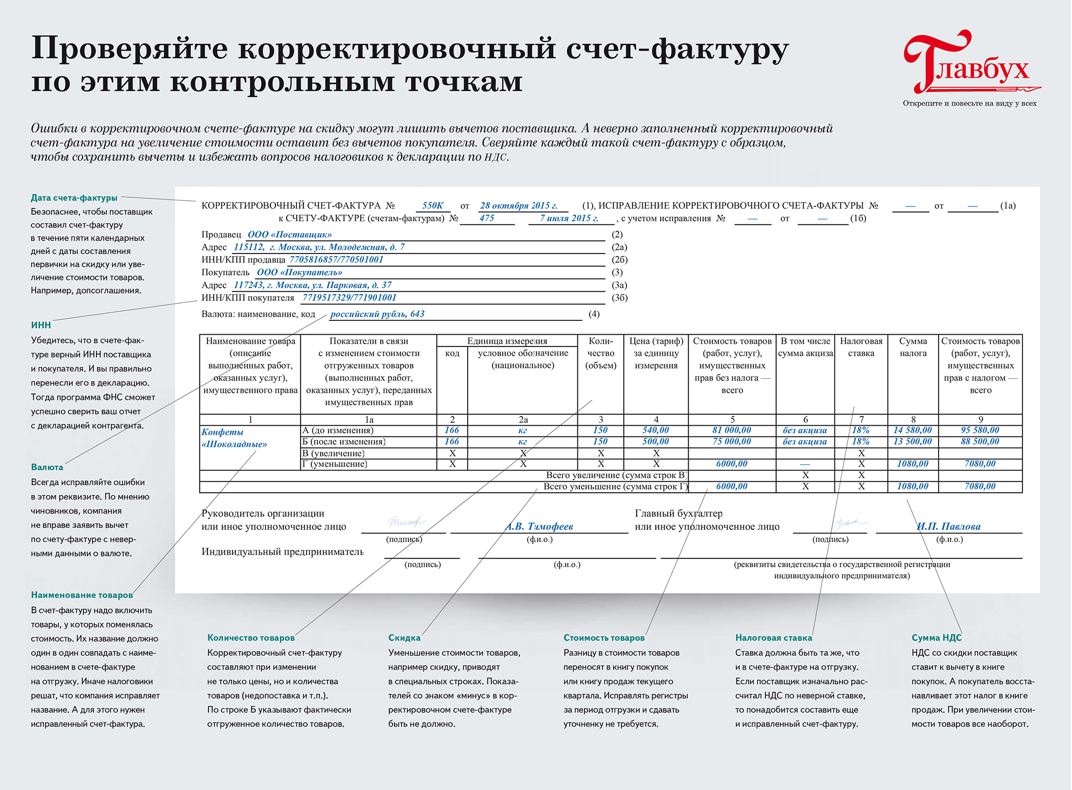 Нужна корректировочная счет фактура