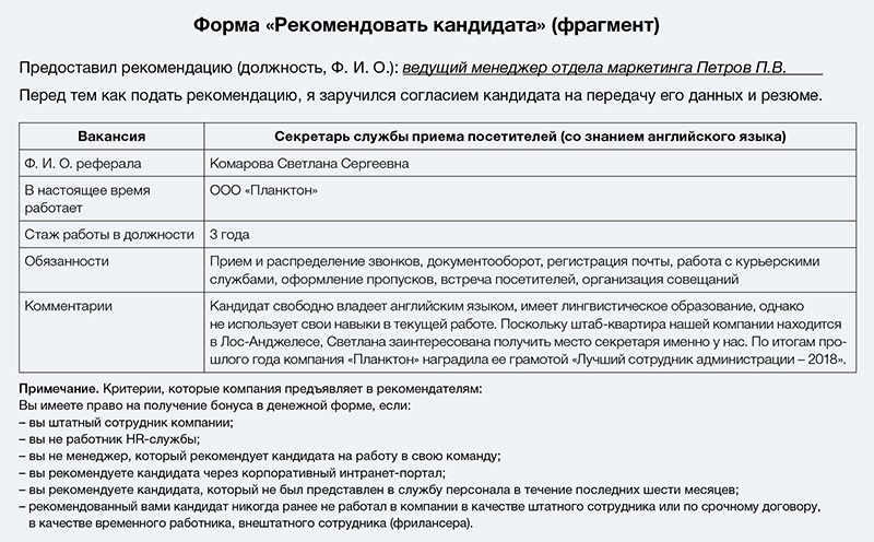 Карта поиска вакансии