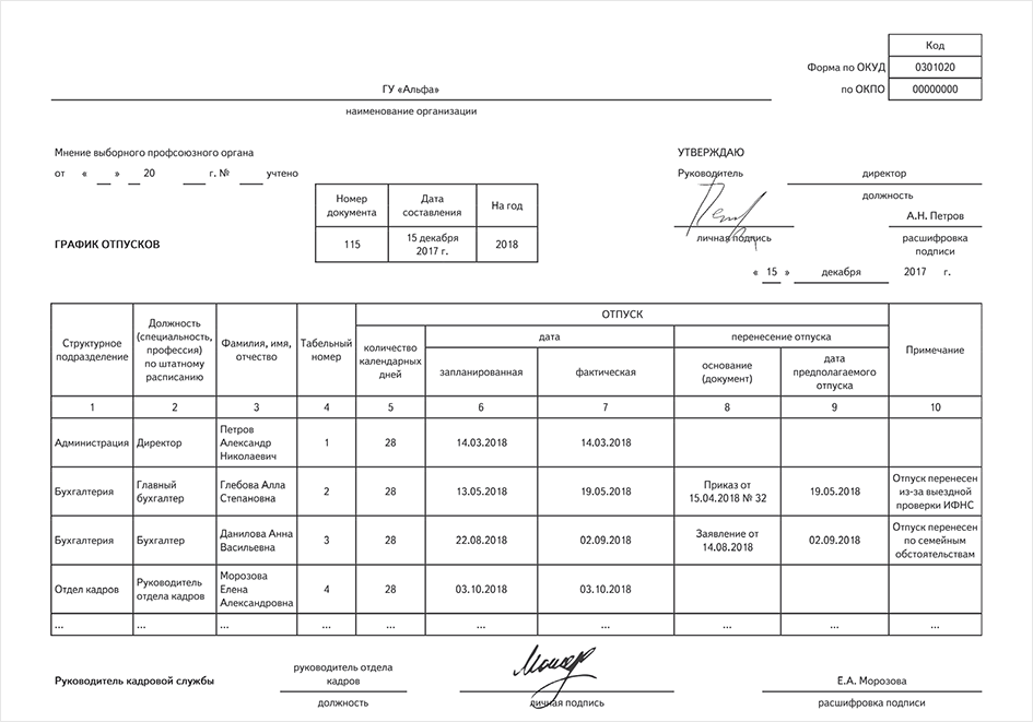 Составляйте график отпусков по новым правилам. Образец Графика отпусков сотрудников. График отпусков МВД образец заполнения. Расписание отпусков сотрудников образец. Правильность заполнения Графика отпусков.