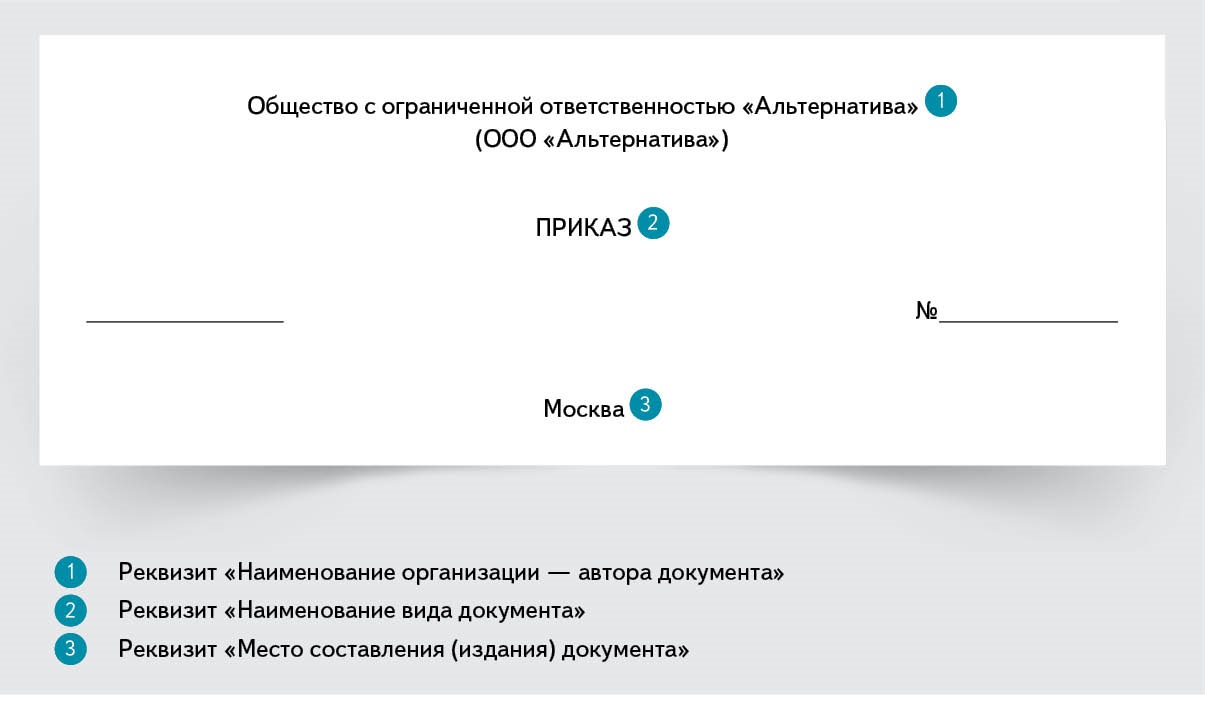 Реквизиты бланка приказа