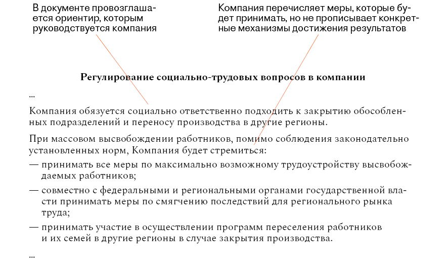 Как выглядит документ 2. Как выглядит документ 2