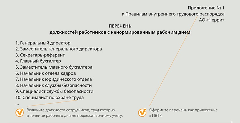 Приказ о перечне должностей с ненормированным рабочим днем образец