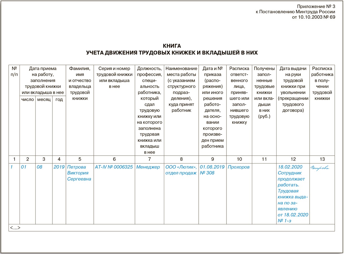 Книга учета трудовых книжек образец заполнения с примерами