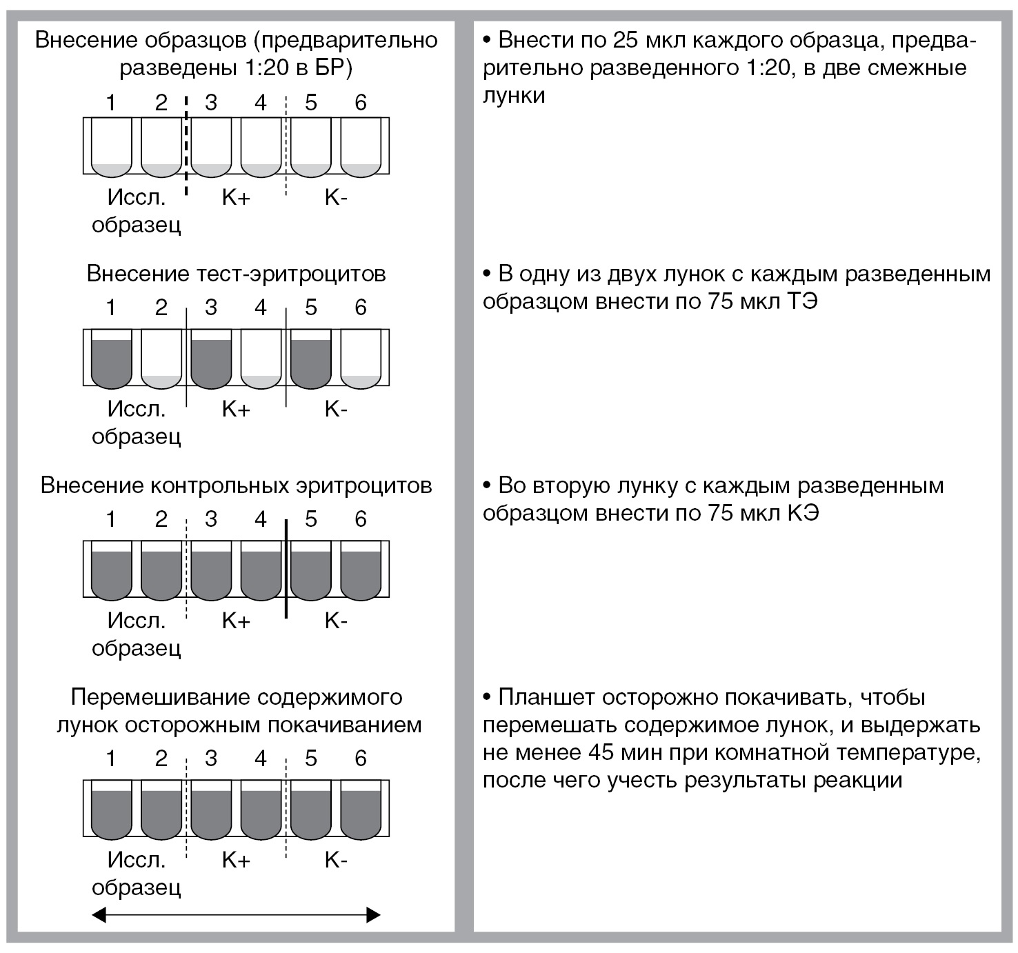 Шкаф рпр расшифровка