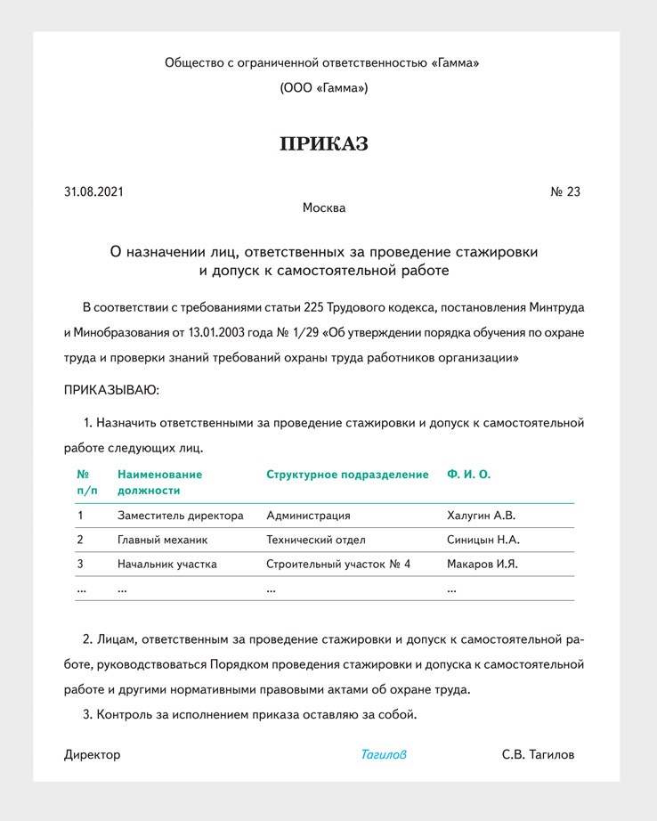 Сборник Приказов О Назначении Ответственных – Справочник.