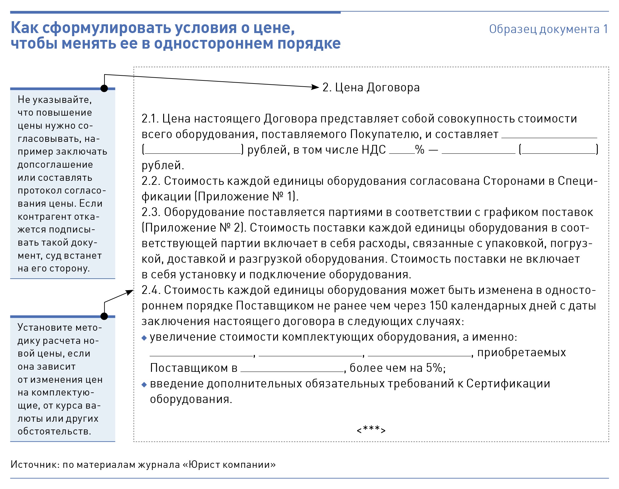 Зачет требований