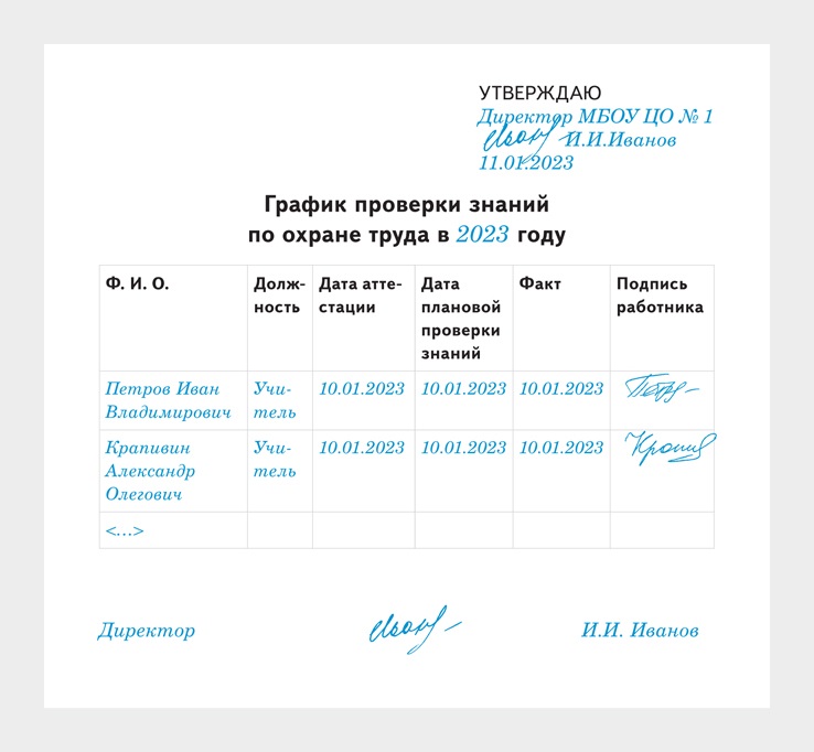 График проверки знаний по охране труда – Нормативные документы ...