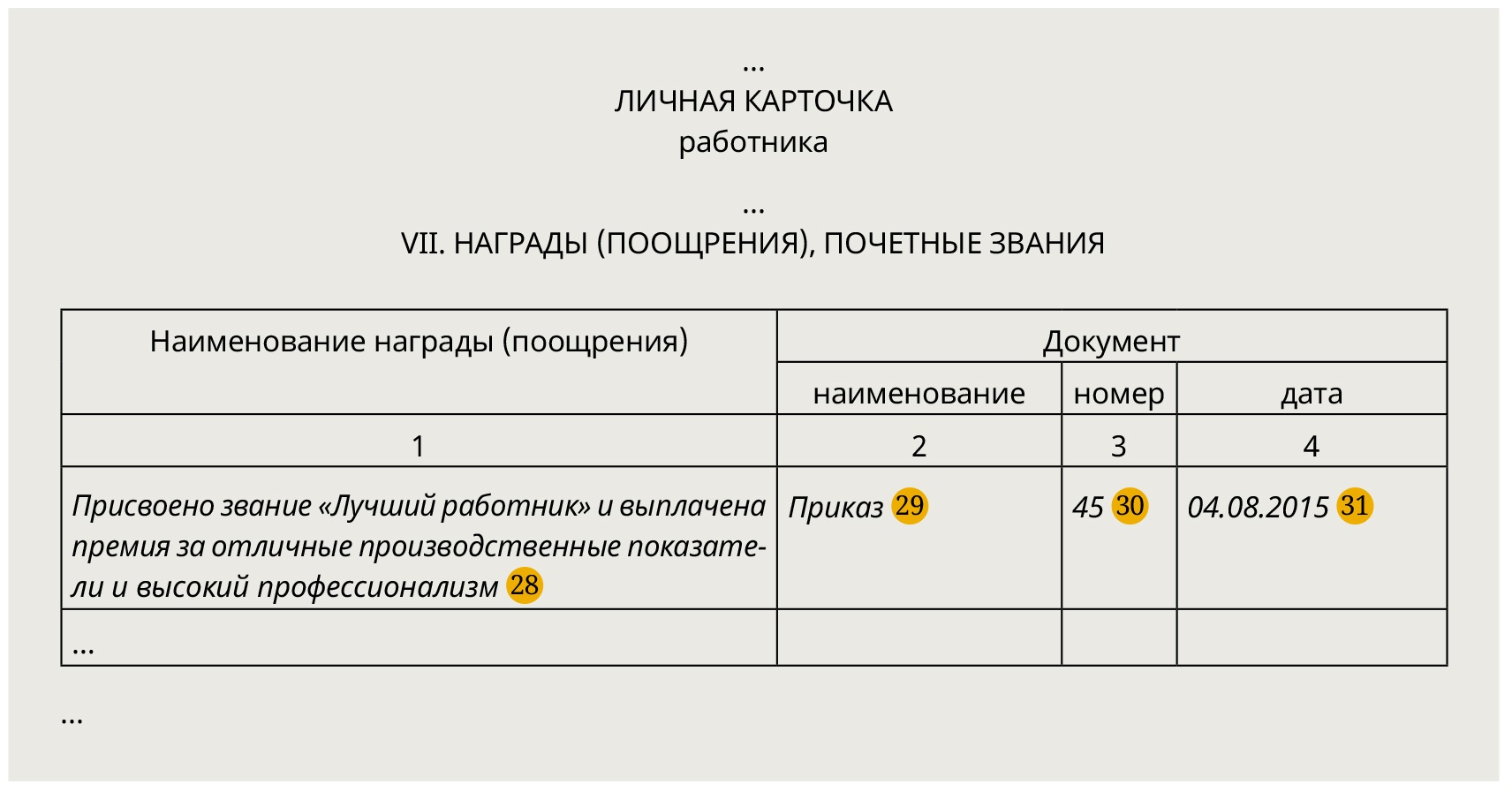 Урок № 7. Оформляем поощрение за успехи в работе – Кадровое дело № 8,  Август 2015