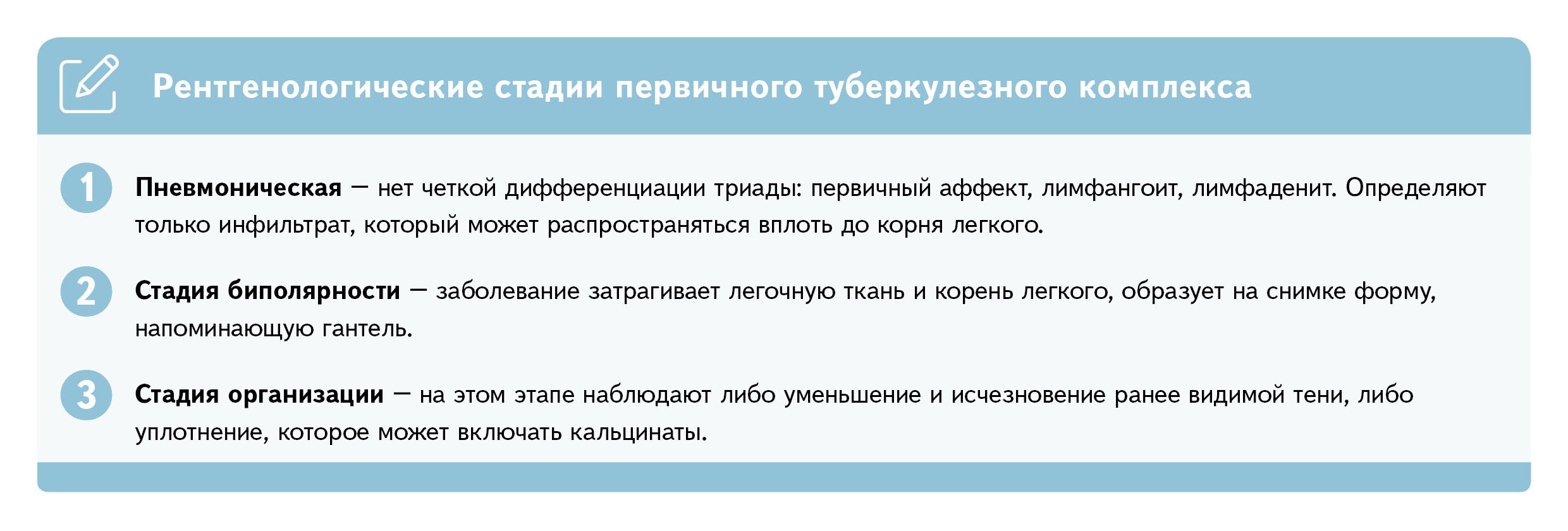 Рентгенография легочного туберкулеза. Метод, который никогда не устареет