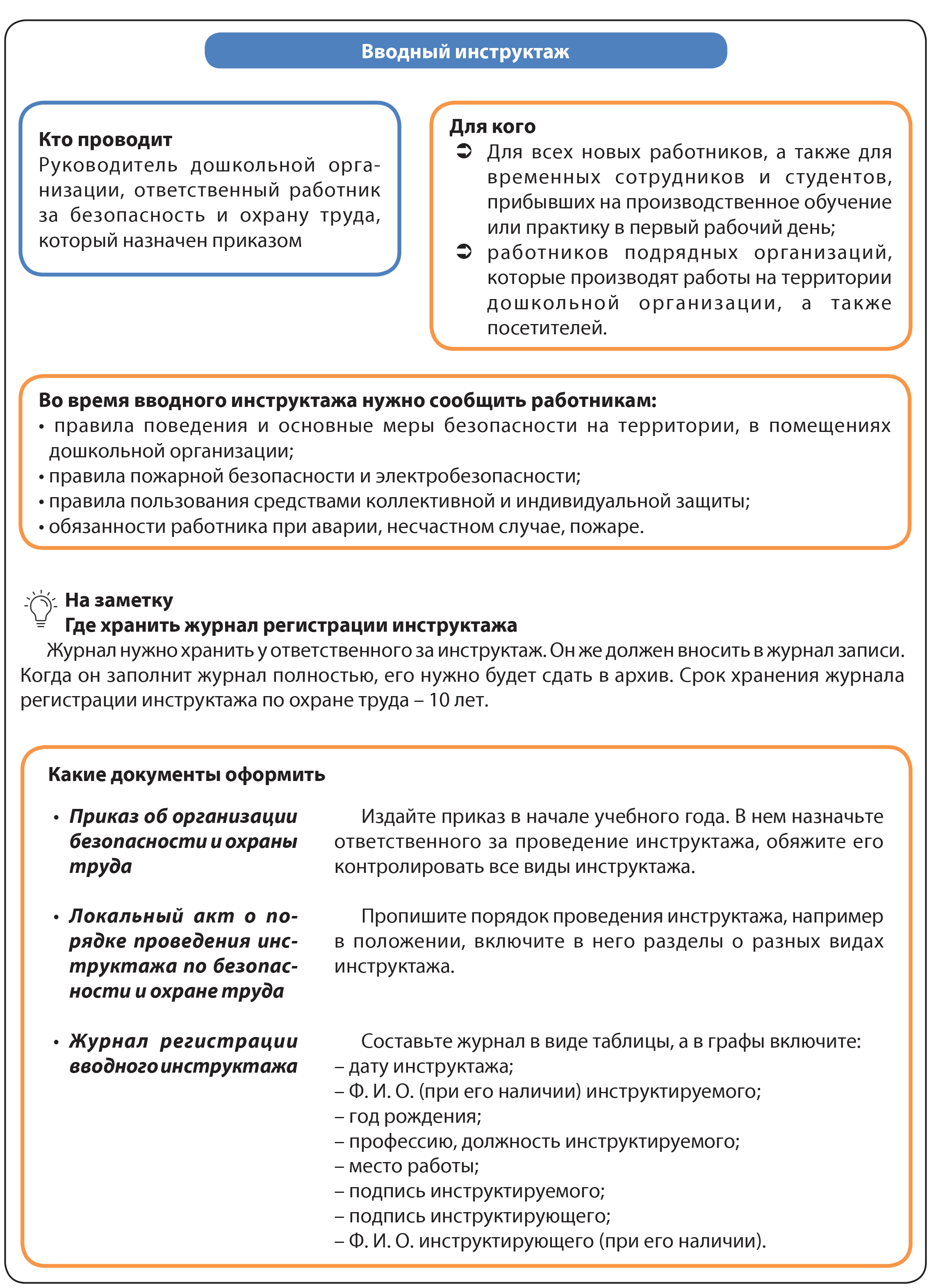 Пять плакатов, чтобы провести обязательный инструктаж работников по ...