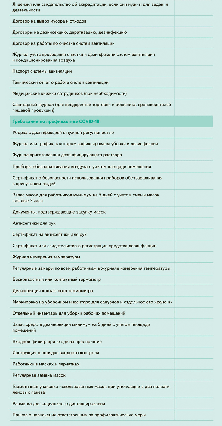 Обострение пандемии: какие требования соблюдать, чтобы безопасно работать и  не получить штраф – Справочник специалиста по охране труда № 11, Ноябрь 2020