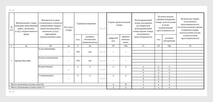 Как выглядит счет фактура с 1 июля 2021 в 1с