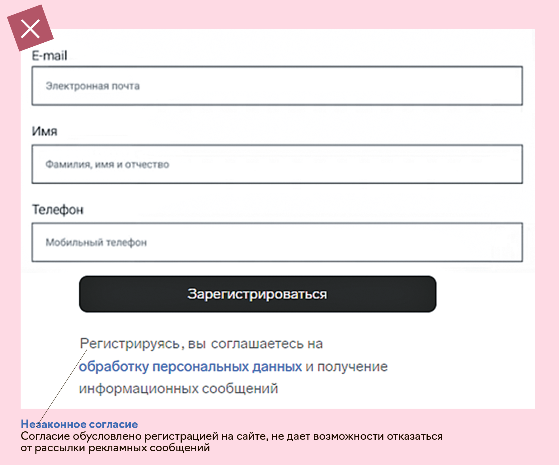 Новое согласие, чтобы писать и звонить клиентам и не попасть на штрафы за  спам – Упрощёнка № 6, Июнь 2024