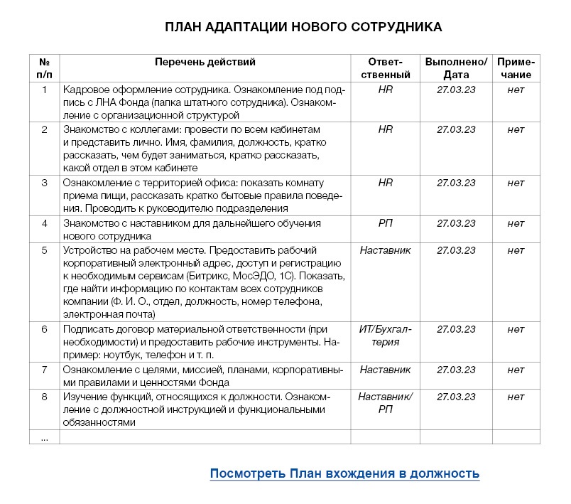 Онбординг, который снизил текучесть новичков до нуля: полный пакет ...