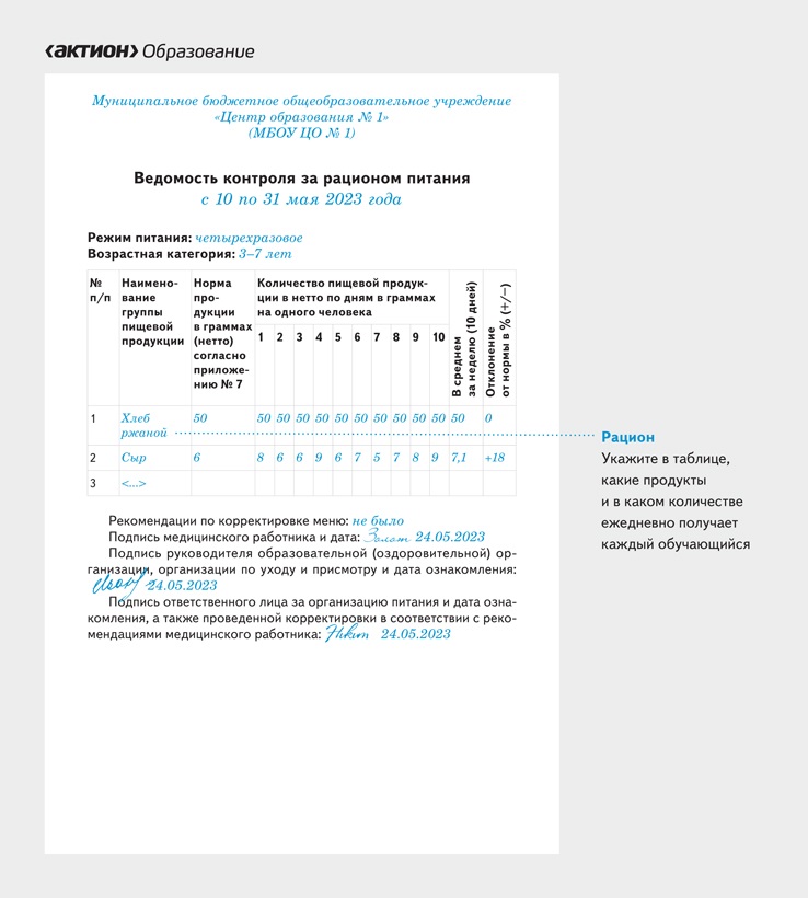 Ведомость контроля за рационом питания – Нормативные документы ...