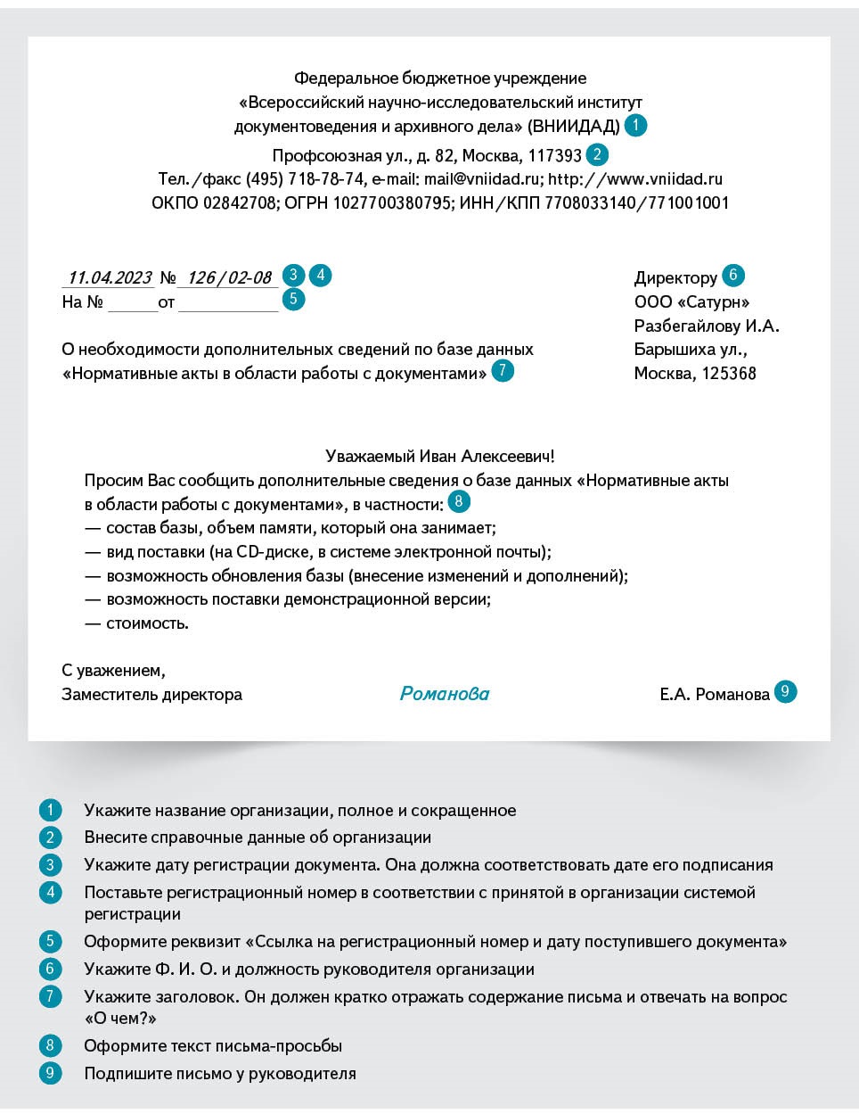 Письма-просьбы и письма‑предложения – Справочник секретаря и офис ...