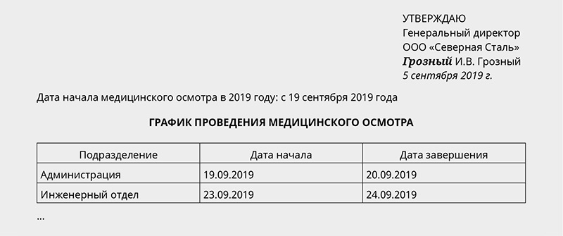 Центр медосмотров режим работы. Графики медосмотров на предприятии образец. График проведения периодических медицинских осмотров в школе. График прохождения медосмотра. График прохождения планового медосмотра на 2023 год.