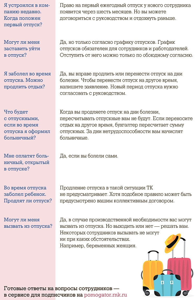 Ежегодный отпуск. Памятка для сотрудников – Российский налоговый курьер №  13-14, Июль 2019