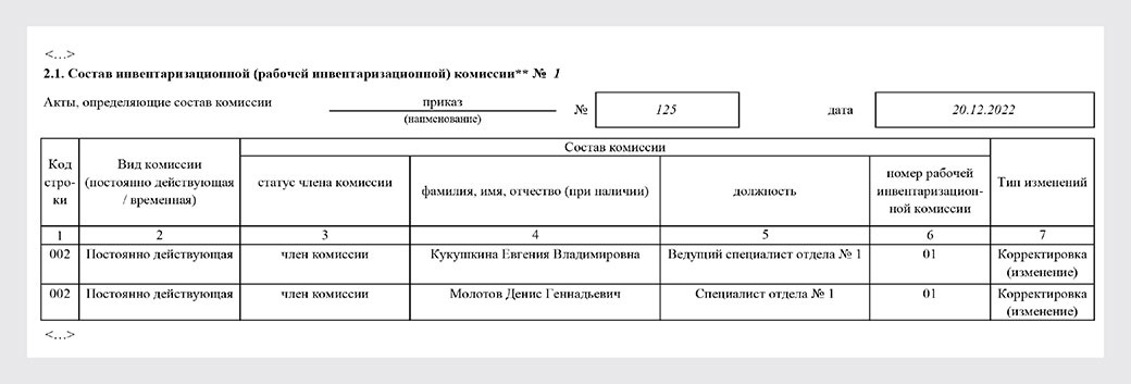 Ф 0510439 образец заполнения