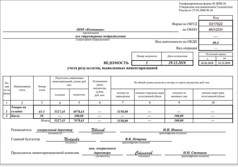 Инвентарная ведомость образец excel