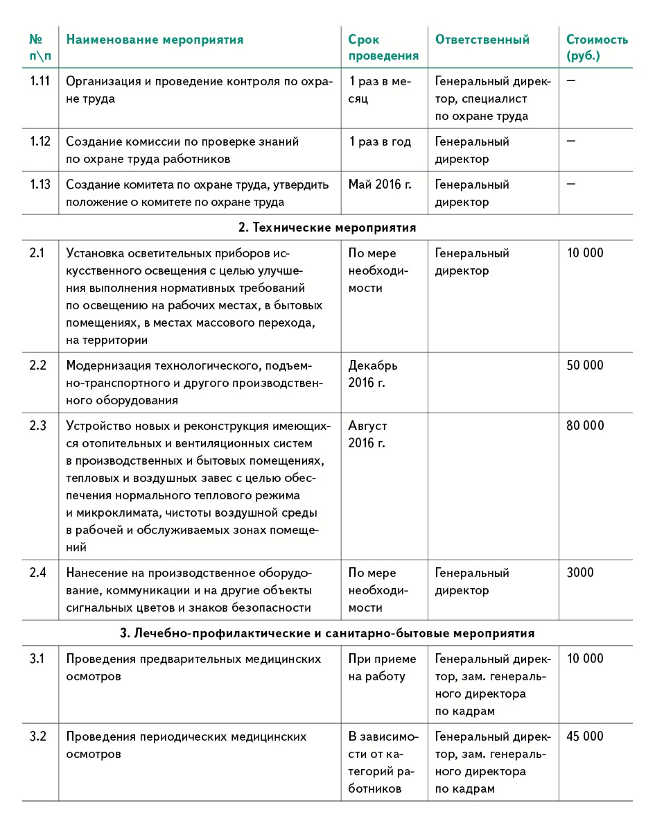 Ооо школьная карта саратов личный кабинет учителя