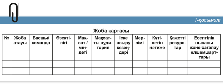 Өзіңізді сору жолдары