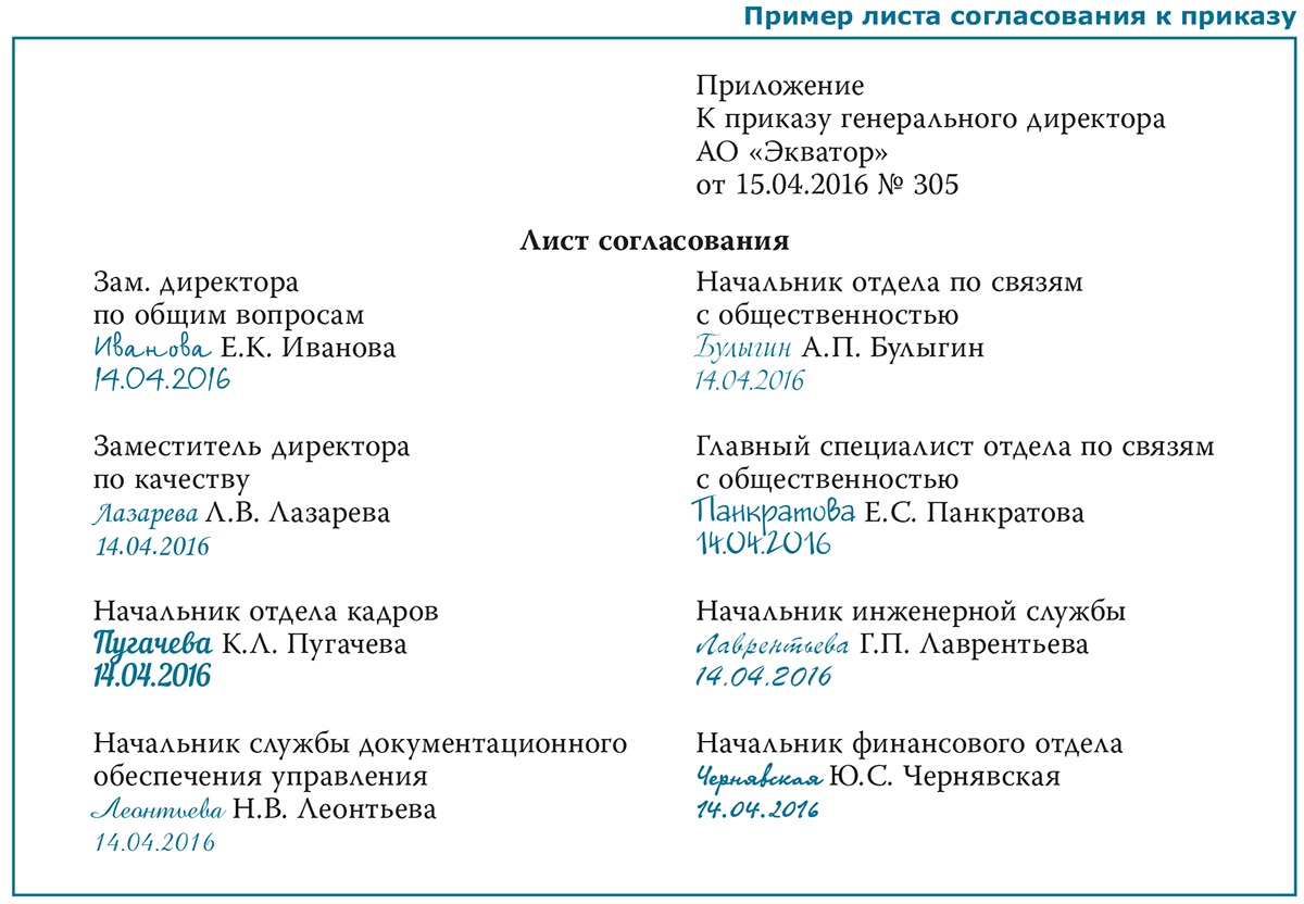 Лист согласования приказа образец