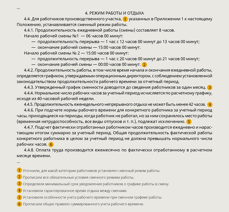 Дистанционная работа в пвтр образец