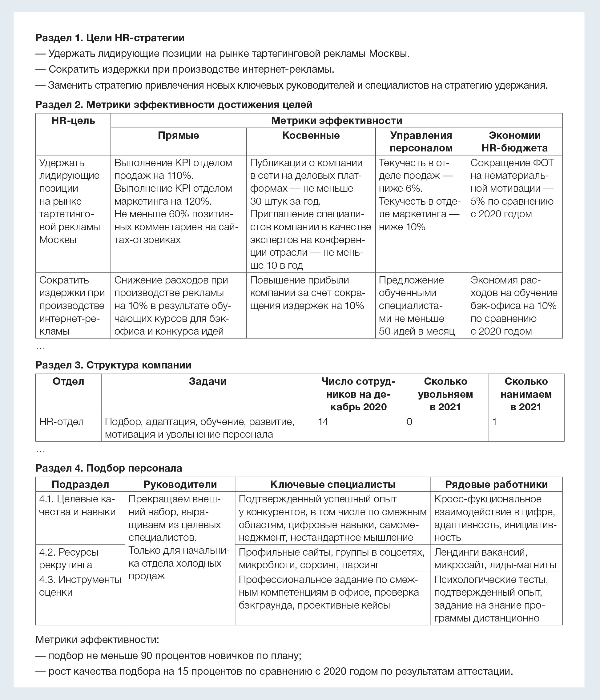 Hr стратегия компании образец