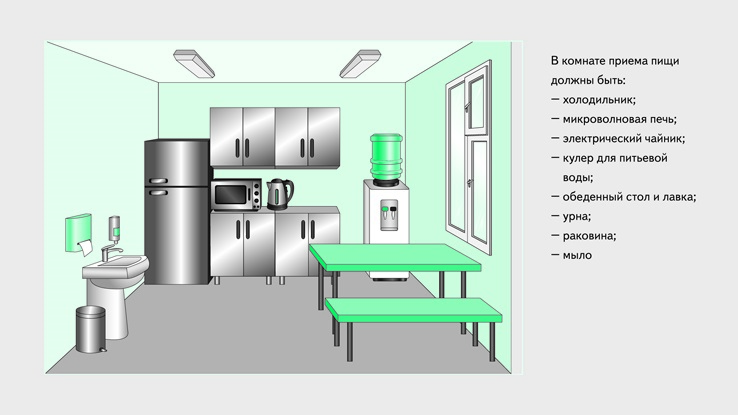 В комнате приема пищи должна быть раковина