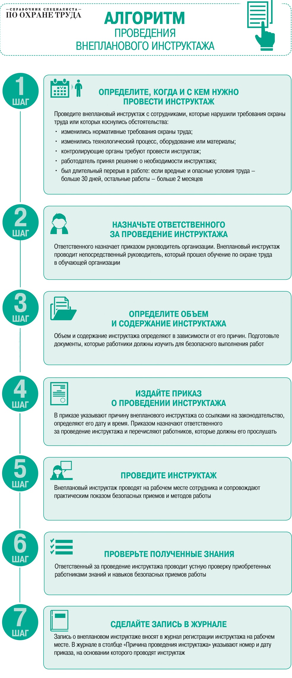 Внеплановый инструктаж: кто, кому и когда проводит – Справочник специалиста  по охране труда № 7, Июль 2018