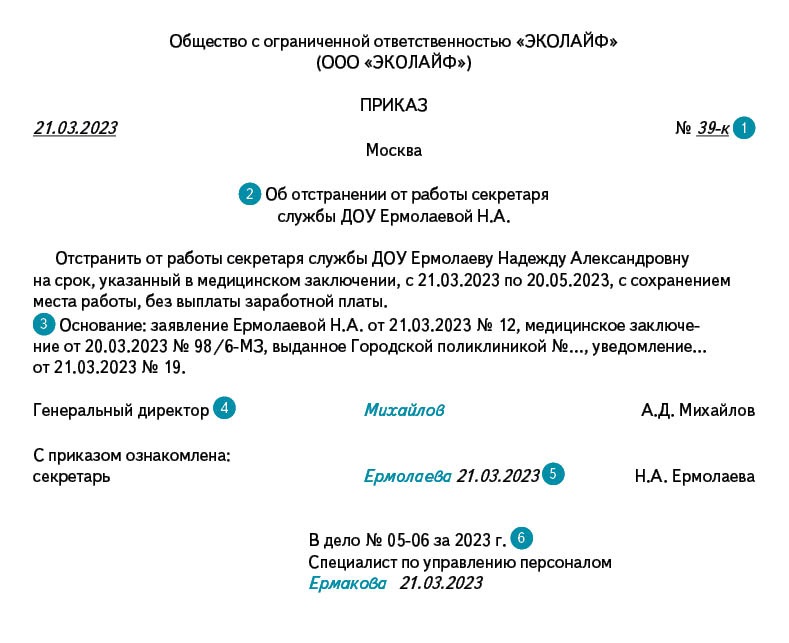 Отстранение от работы образец