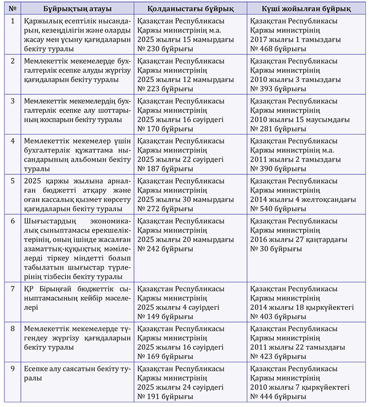 Спортшы әйелдерге арналған порно видео смотреть порно кончил с сперму глотаются