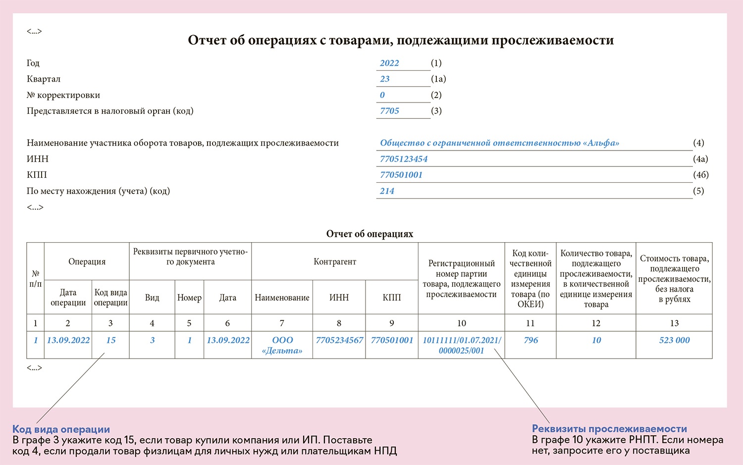 Что проверить в отчетах по прослеживаемым товарам и как исправить ошибки –  Упрощёнка № 10, Октябрь 2022