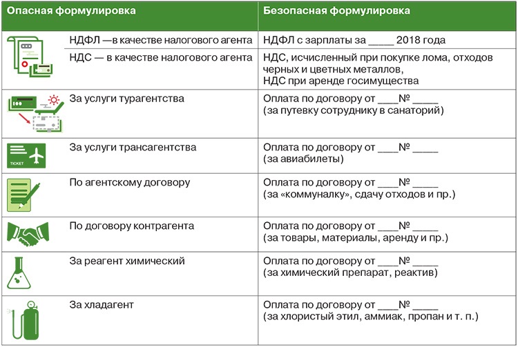 Вредоносные расширения: чем они опасны и как от них защититься — Блог Яндекса