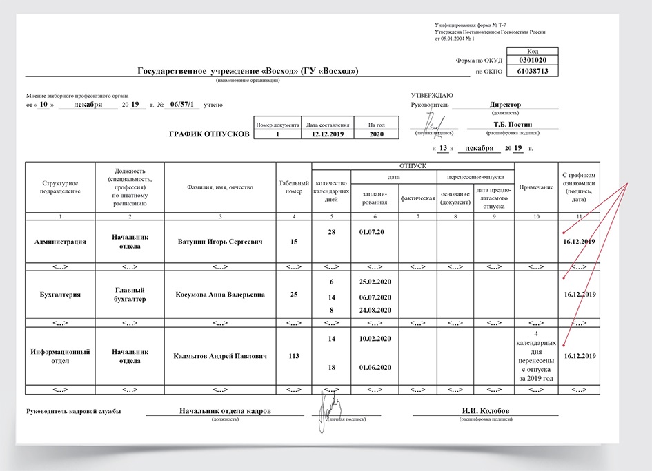 График отпусков образец 2024. С графиком отпусков ознакомлен. Утверждение Графика отпусков профсоюзом. Выписка из Графика отпусков. График отпусков картинки для презентации.