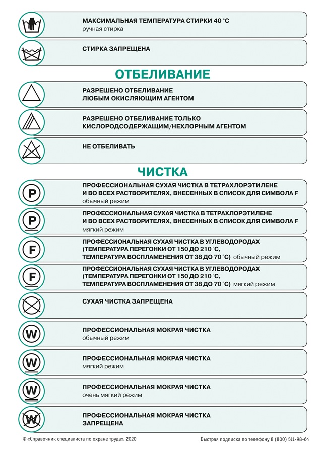 Стирка спецодежды: как выбрать способ, подходящий для организации ...