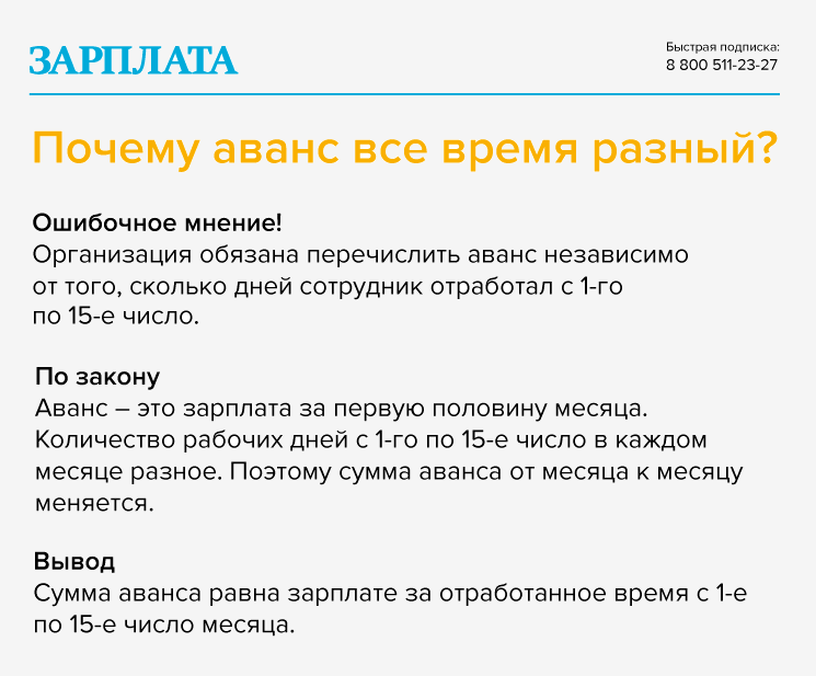 Резюме бухгалтера расчетчика заработной платы образец