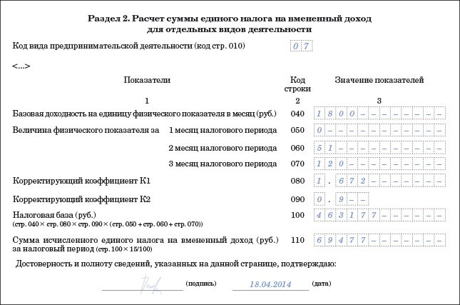 Образец приказа о закрытии обособленного подразделения образец