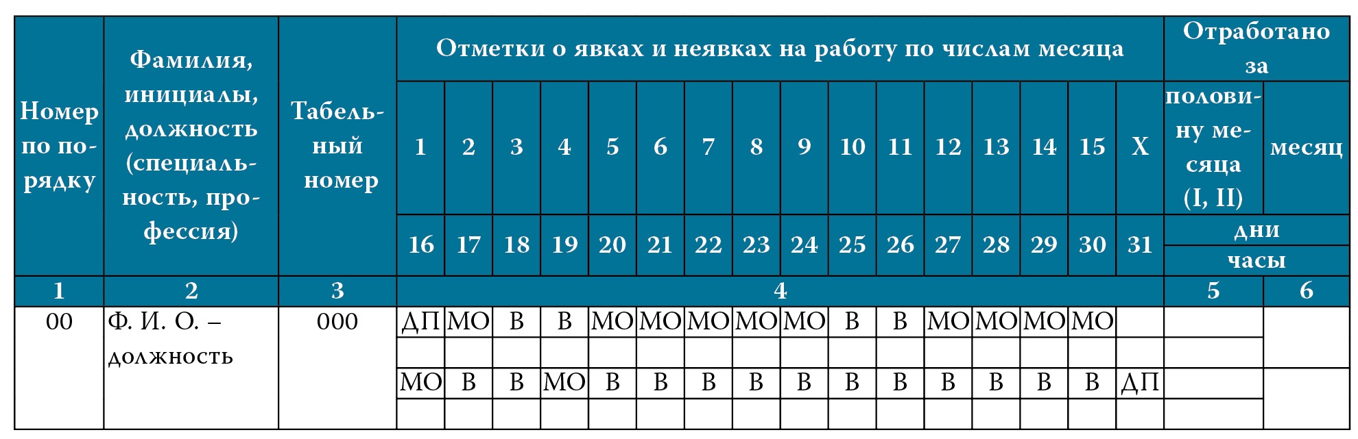 График работы вахтовым методом образец