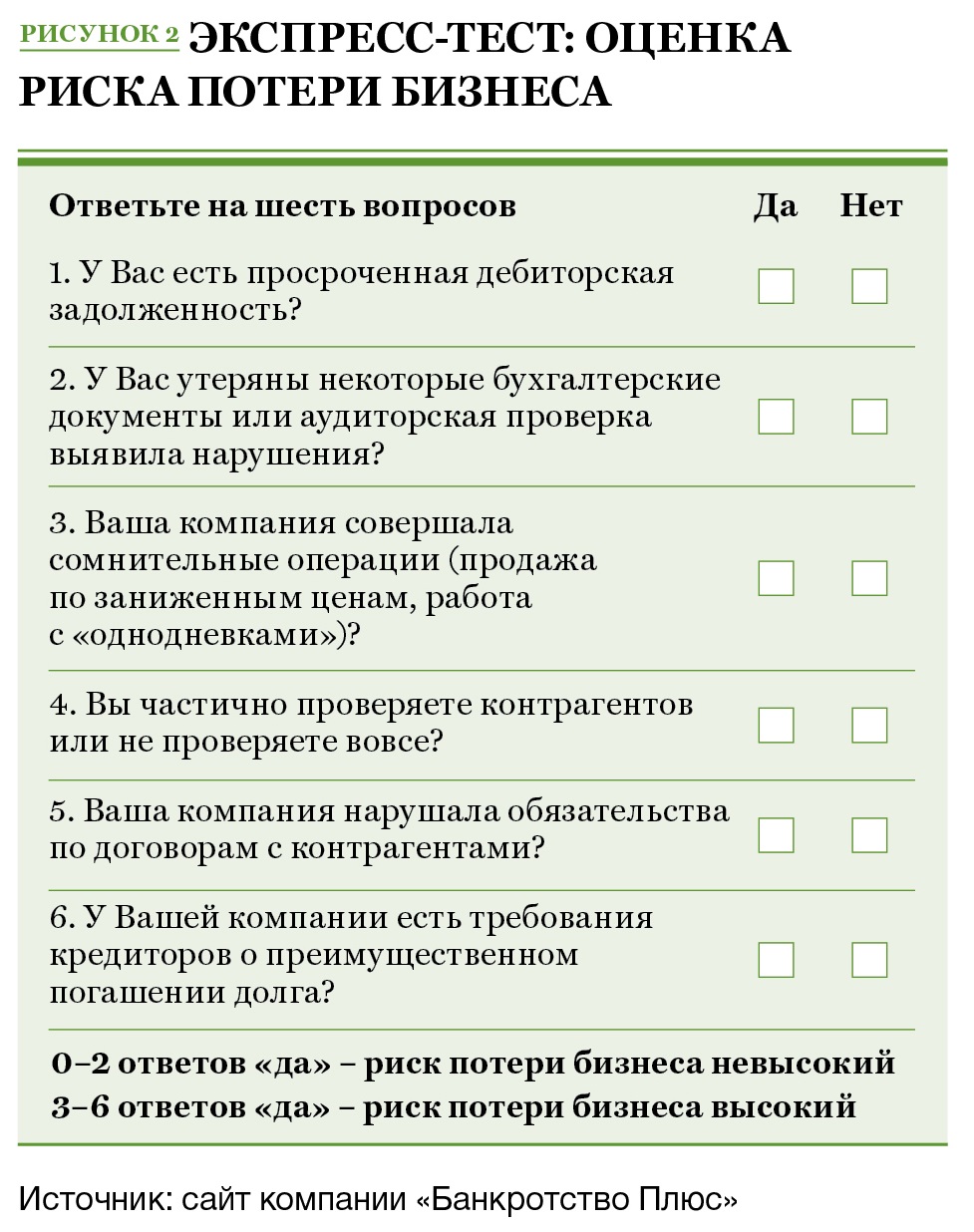 Подхожу ли я под банкротство