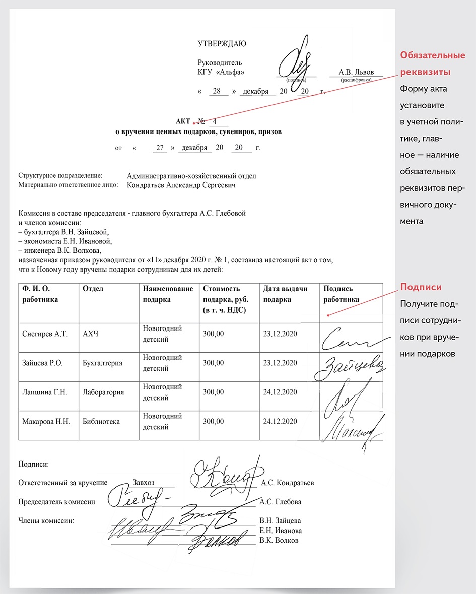 Приказ на подарки контрагентам образец