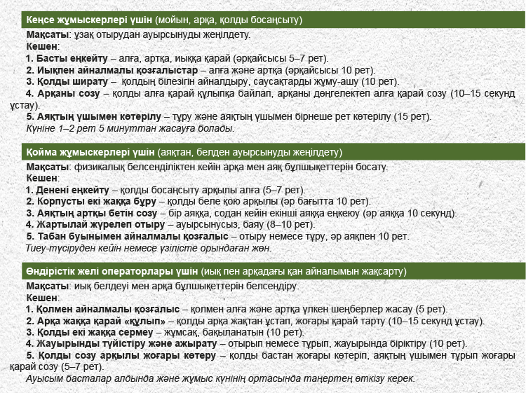 Екі тесікте порно секс көру Порно жұлдыз трахает және сорады