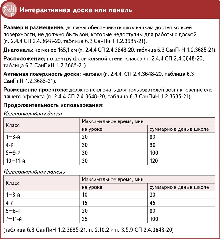 Новый санпин маркировка парт