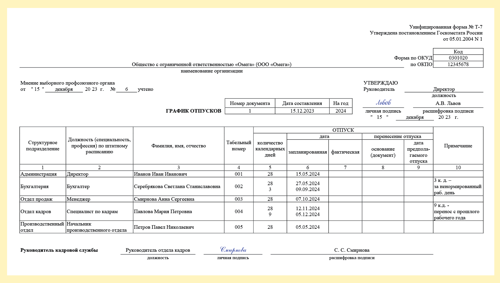 Утверждение графика отпусков 2024