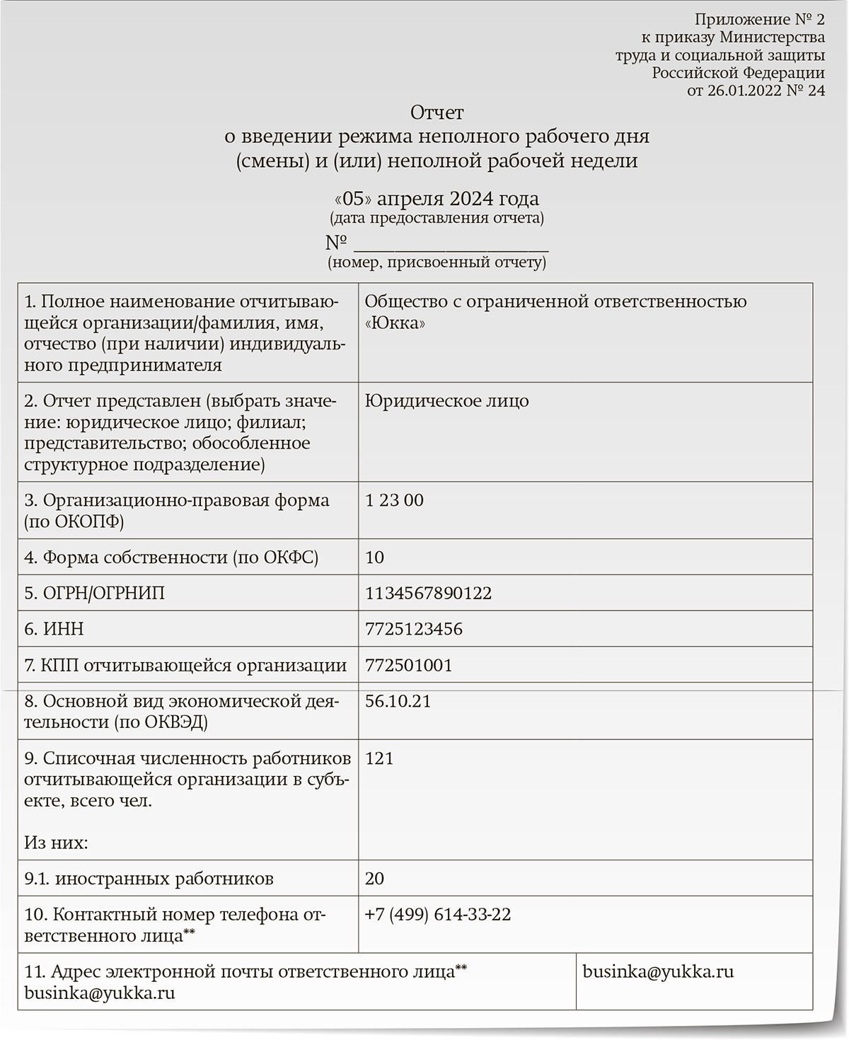 Отчет о неполном рабочем времени – Зарплата № 4, Апрель 2024