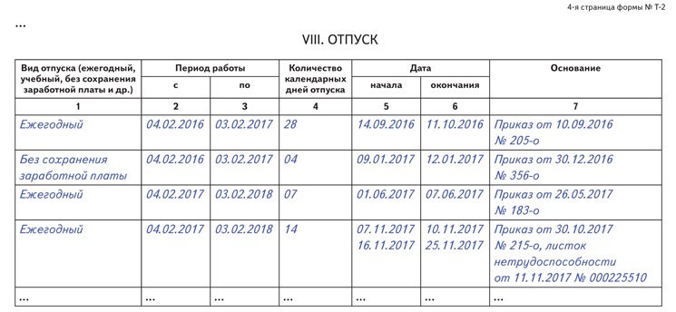 Ведомость опроса работников об отпусках образец