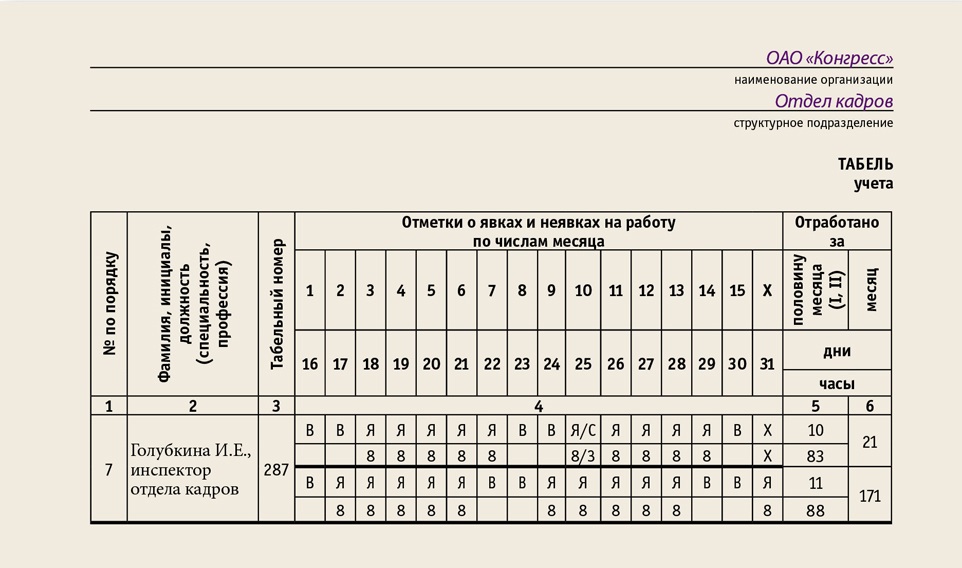 Табель 2024. Табель структурного подразделения. Табель отсутствие на рабочем месте. Совмещение в табеле. Выписка из табеля.