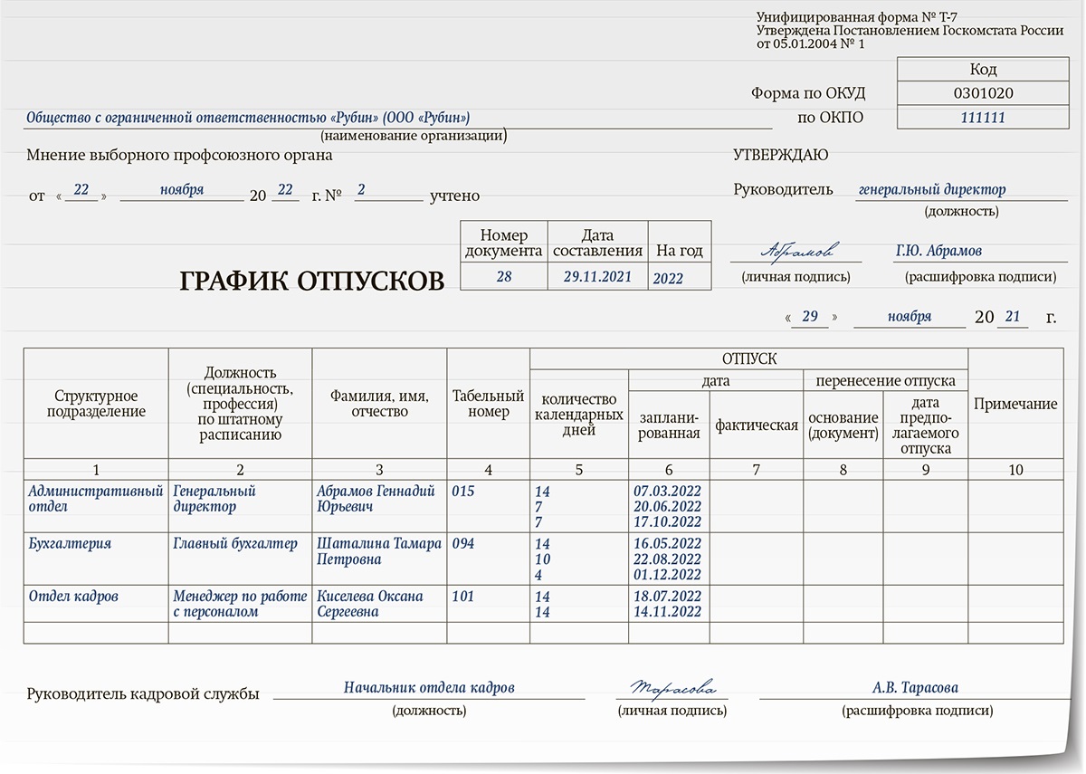 Нужен ли график отпусков. График отпусков.