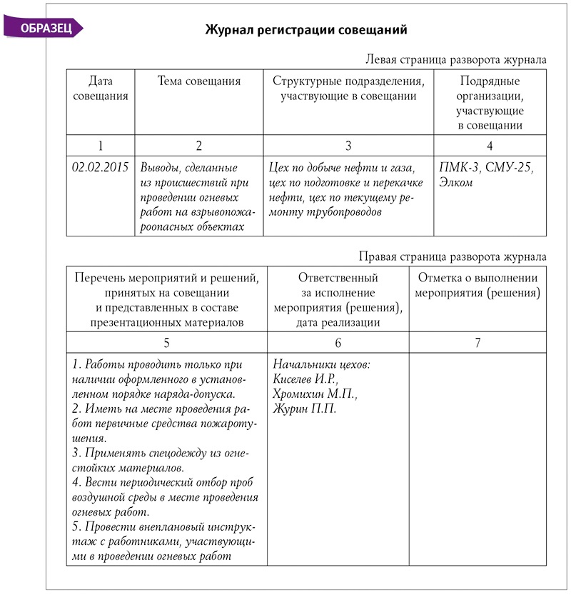 Журнал регистрации протоколов образец